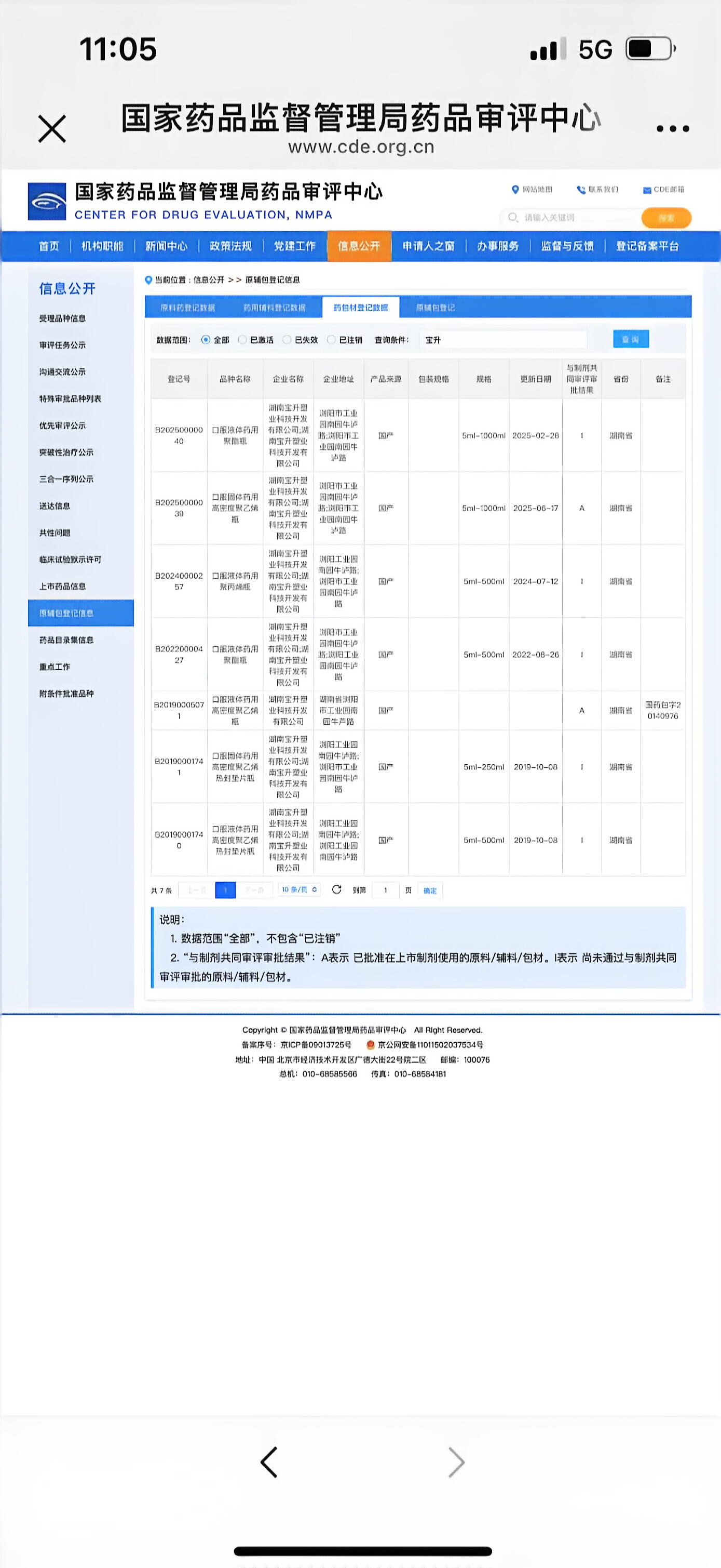 药包证书