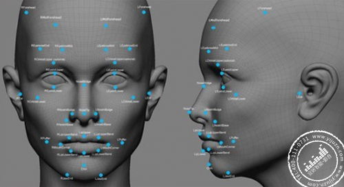 智能安防系统人脸识别技术