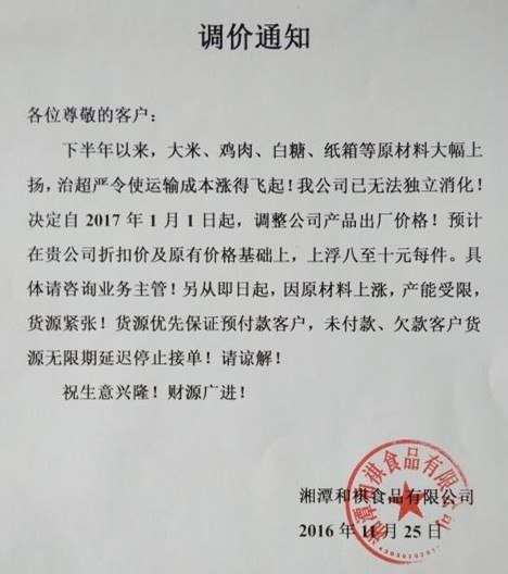 调价通知