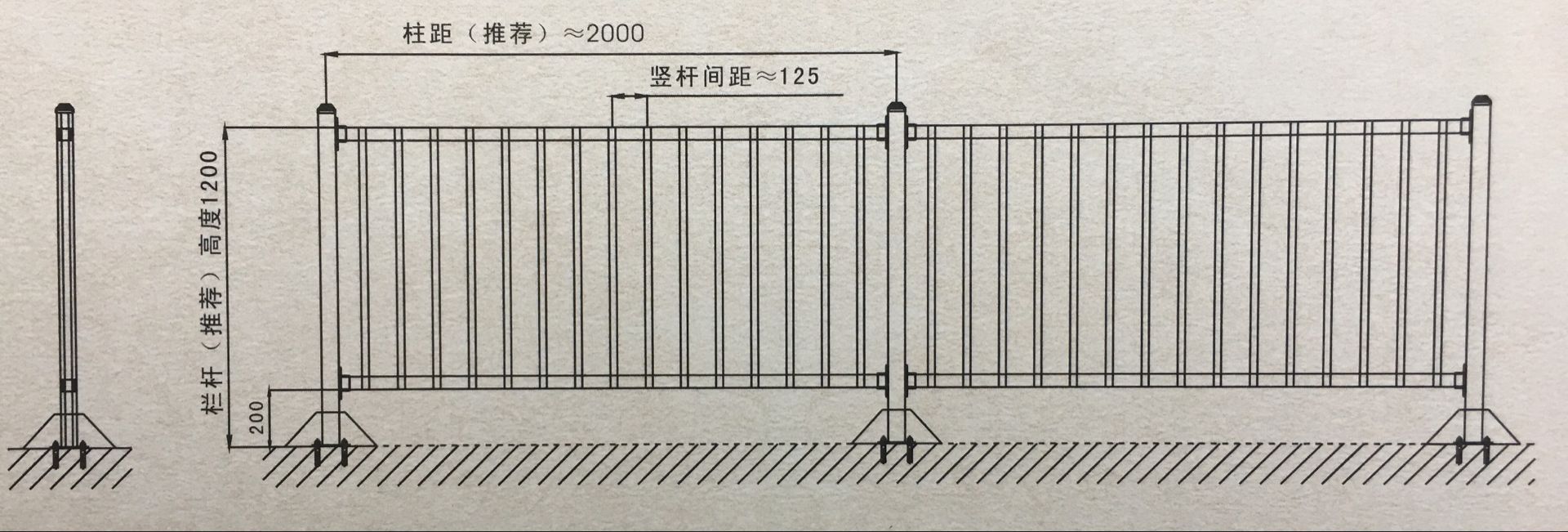 锌钢道路护栏d001