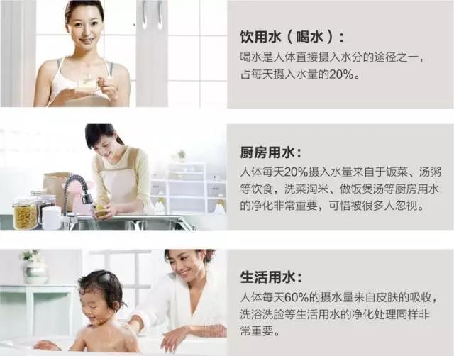 自来水的危害知多少？