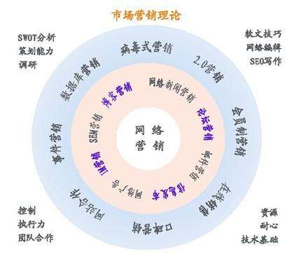 11个行业世界一流企业评价指标体系及企业方阵发布