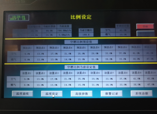 热风烤窑