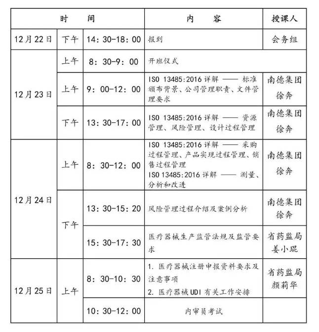 关于举办2020年医疗器械质量体系内审员暨管理者代表培训班的通知