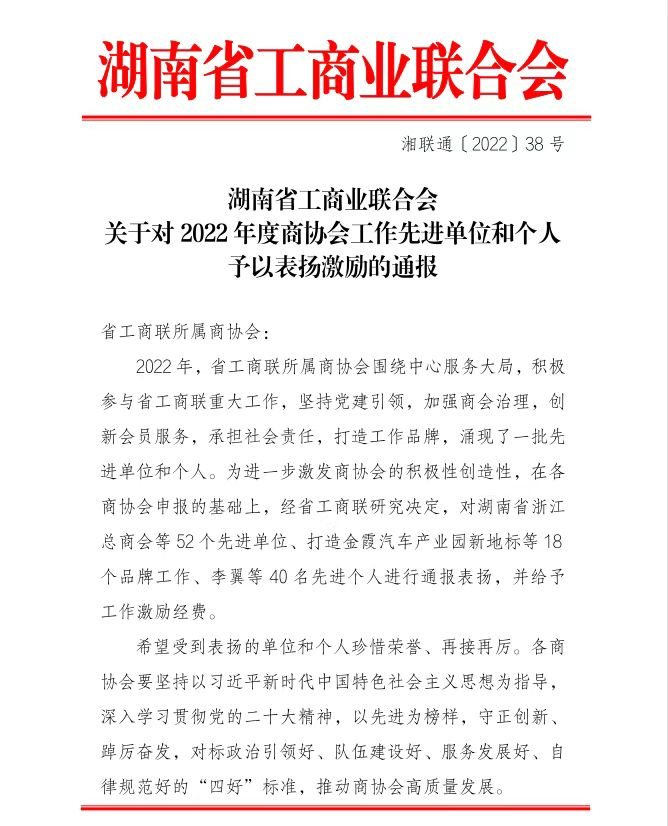 湖南省工商联2022年度商协会先进单位荣誉称号