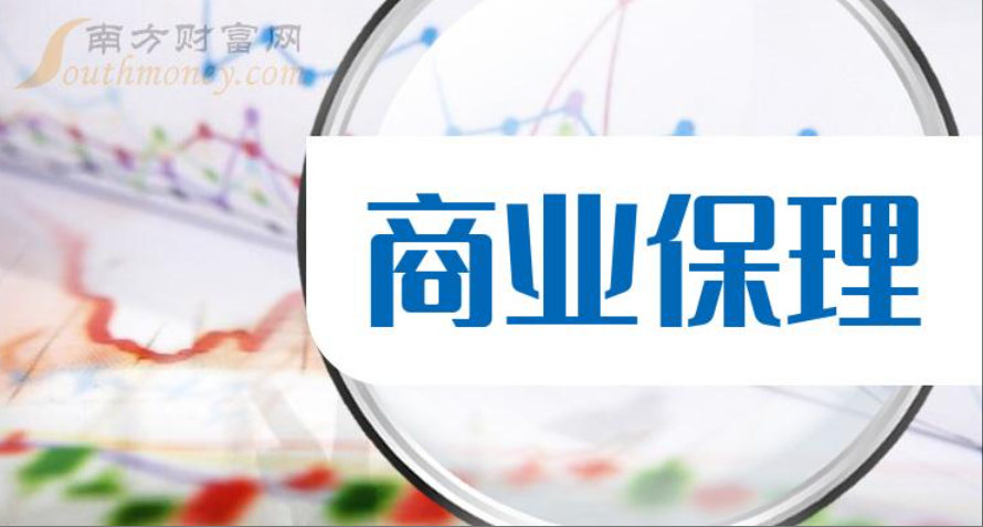 保理