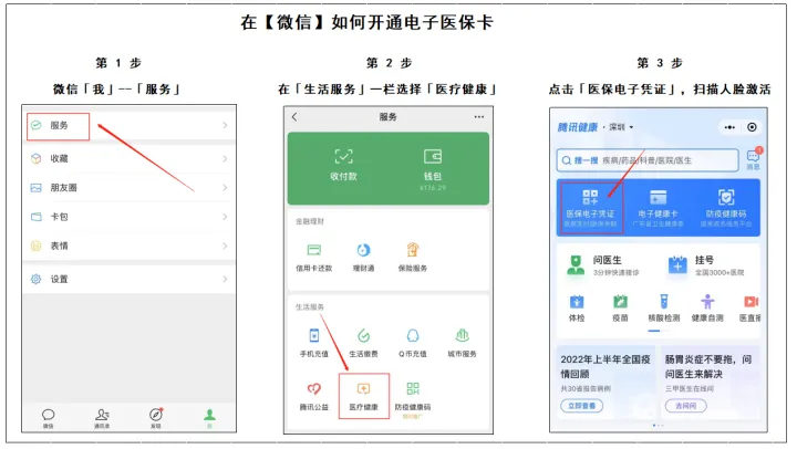 医保卡怎么用？看病买药、门诊住院、异地就医、家人共用…关于医保卡的使用，你想知道的都在这里