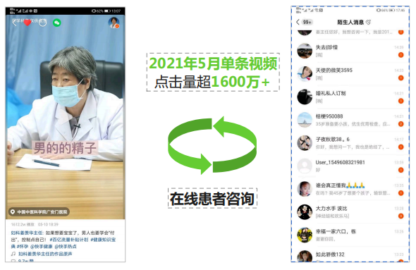 中医科学院广安门医院