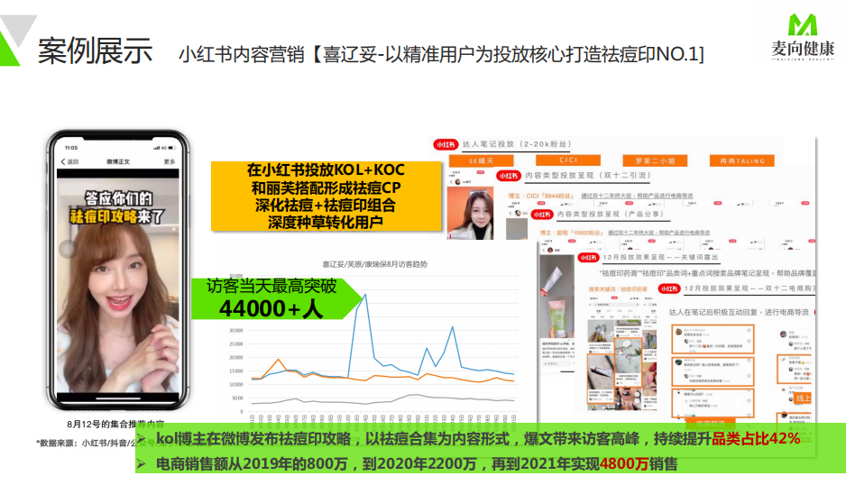 喜辽妥