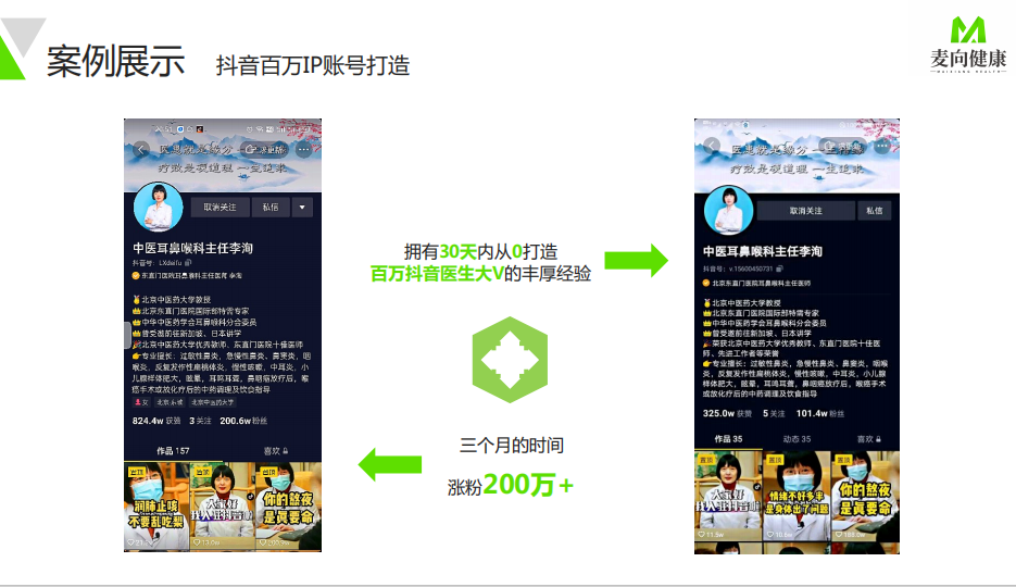 中医耳鼻喉科主任李洵