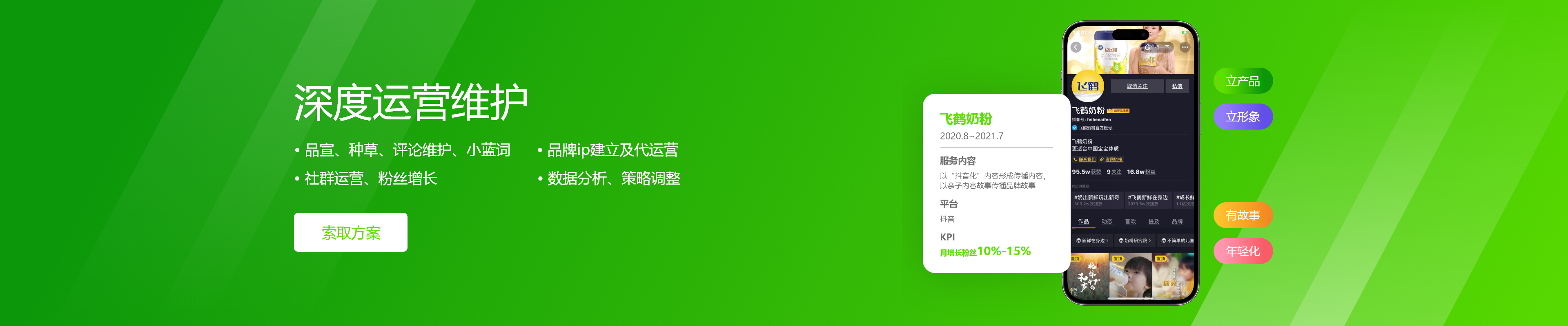 深度运营维护
