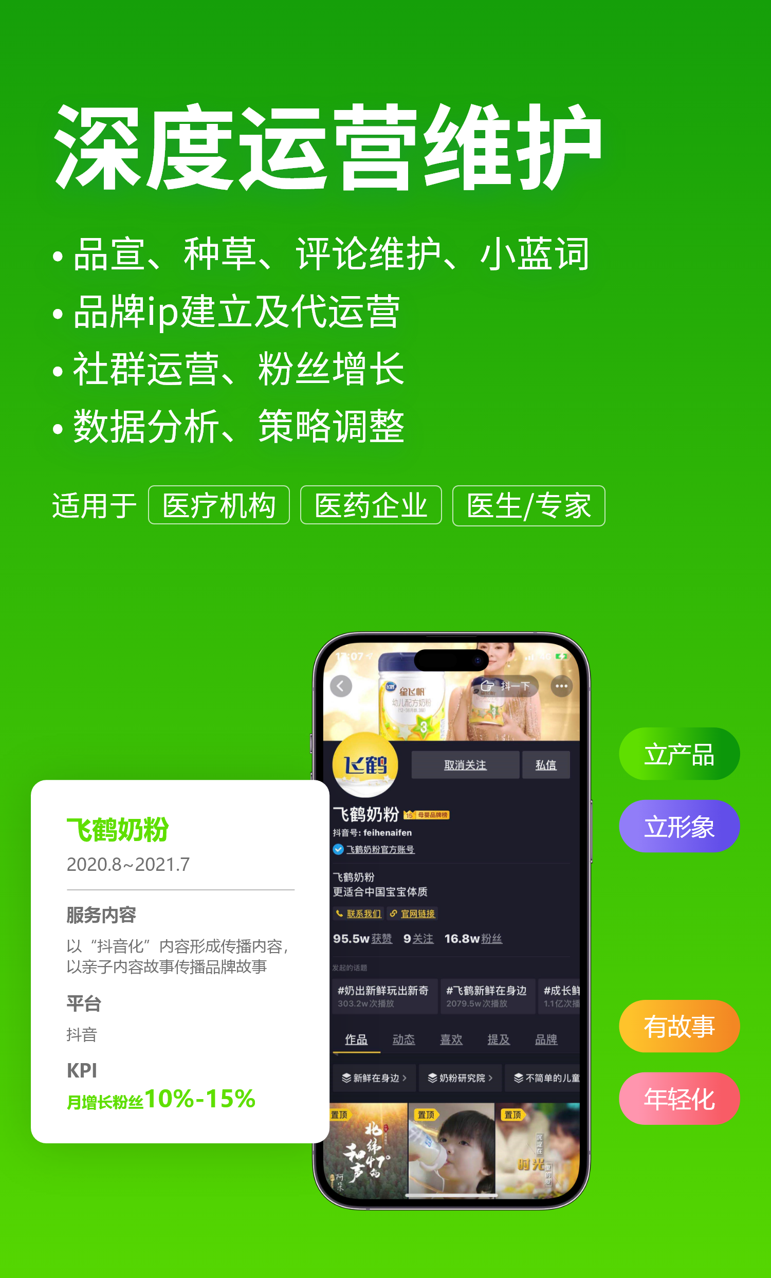 深度运营维护