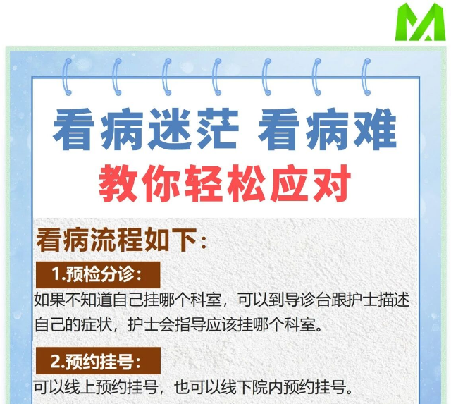 不会看病？看病难？就医指南来了，助你轻松应对！