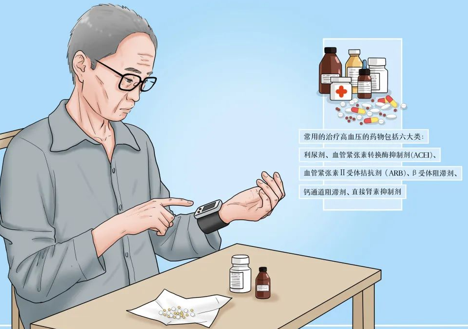 医院新规！2026基层医保大调整，慢性病患者一次开药可管12周