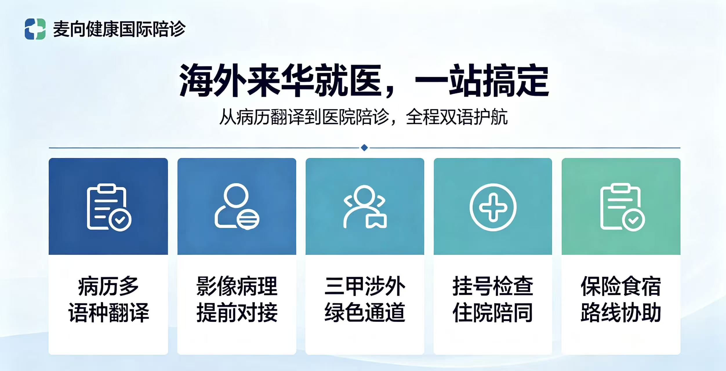 国外医生判定必须截肢，62岁女士跨越重洋来广州，6小时手术成功保住右腿