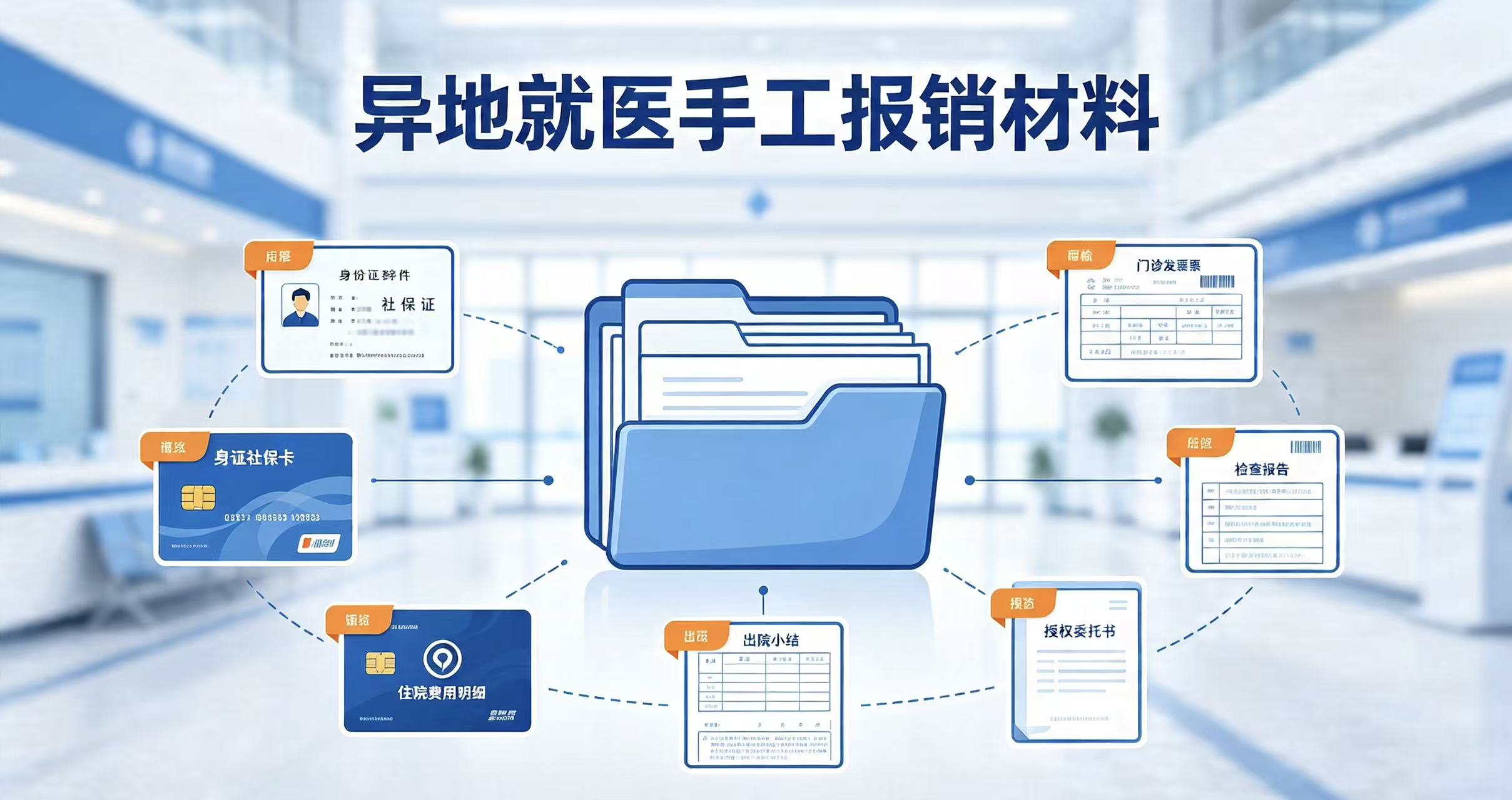 医保票据、病历留存规范+异地报销材料整理清单（河南异地就医专属）