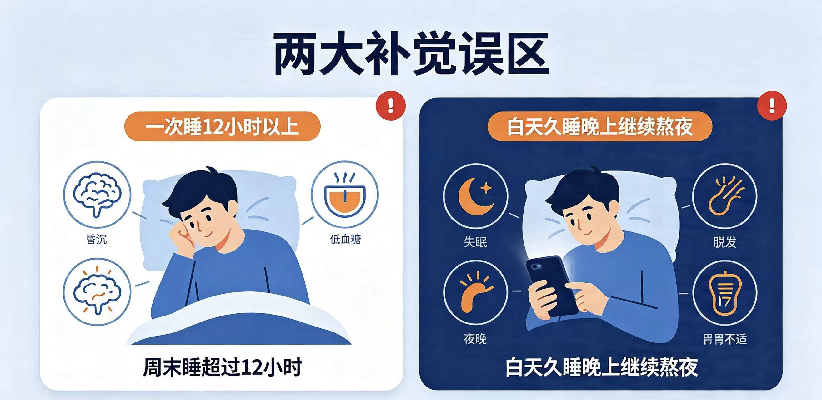 周末狂补觉，越睡越虚：熬夜损伤根本没法靠睡觉代偿