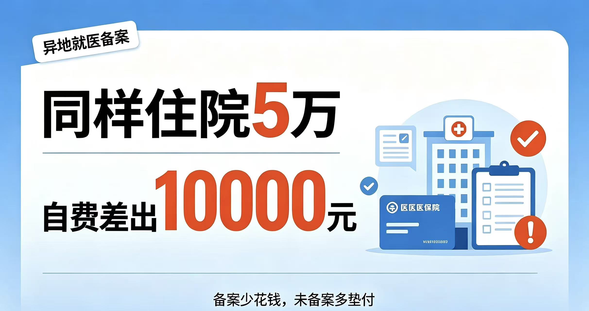同样住院5万，备案和不备案，自费差出10000元！