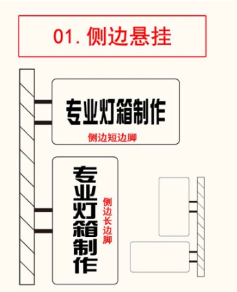 普通广告灯箱制作方法图片