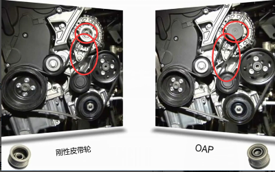 什么是汽车发电机单向皮带轮,oap的作用有哪些,如何辨别真假单向皮带